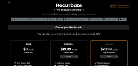 recirdbate|Top Sites Like recurbate.com